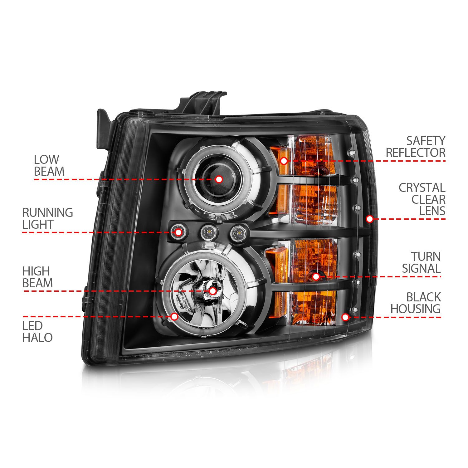 2007-2013 CHEVY SILVERADO 1500/ 2500HD/3500HD PROJECTOR HEADLIGHTS BLACK CLEAR W/ RX HALO