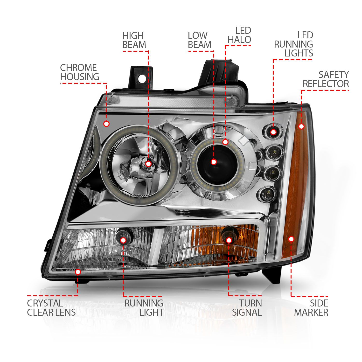 2007-2014 CHEVY TAHOE / SUBURBAN / 2007-2013 AVALANCHE PROJECTOR HEADLIGHTS CHROME W/ RX HALO