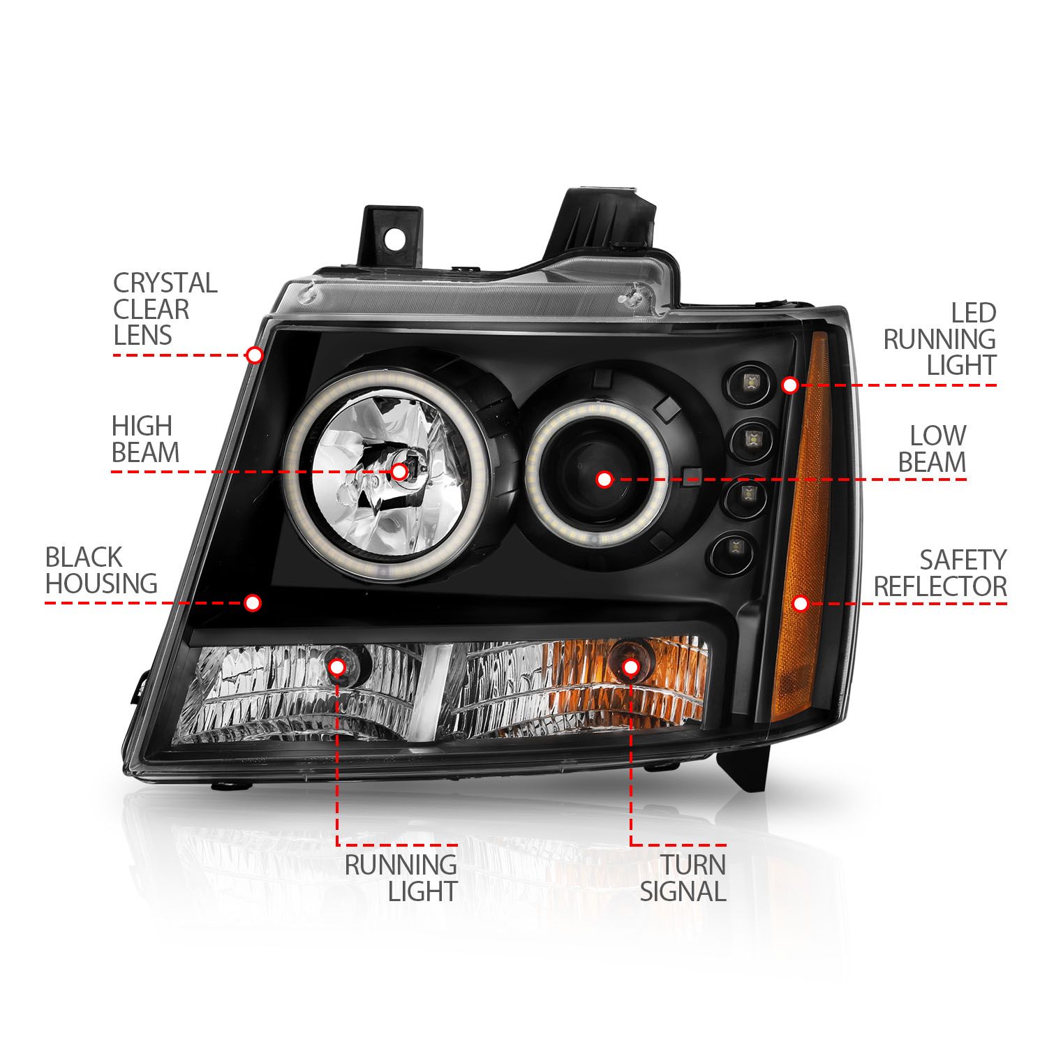 2007-2014 CHEVY TAHOE / SUBURBAN /2007-2013 AVALANCHE PROJECTOR HEADLIGHTS BLACK W/ RX HALO
