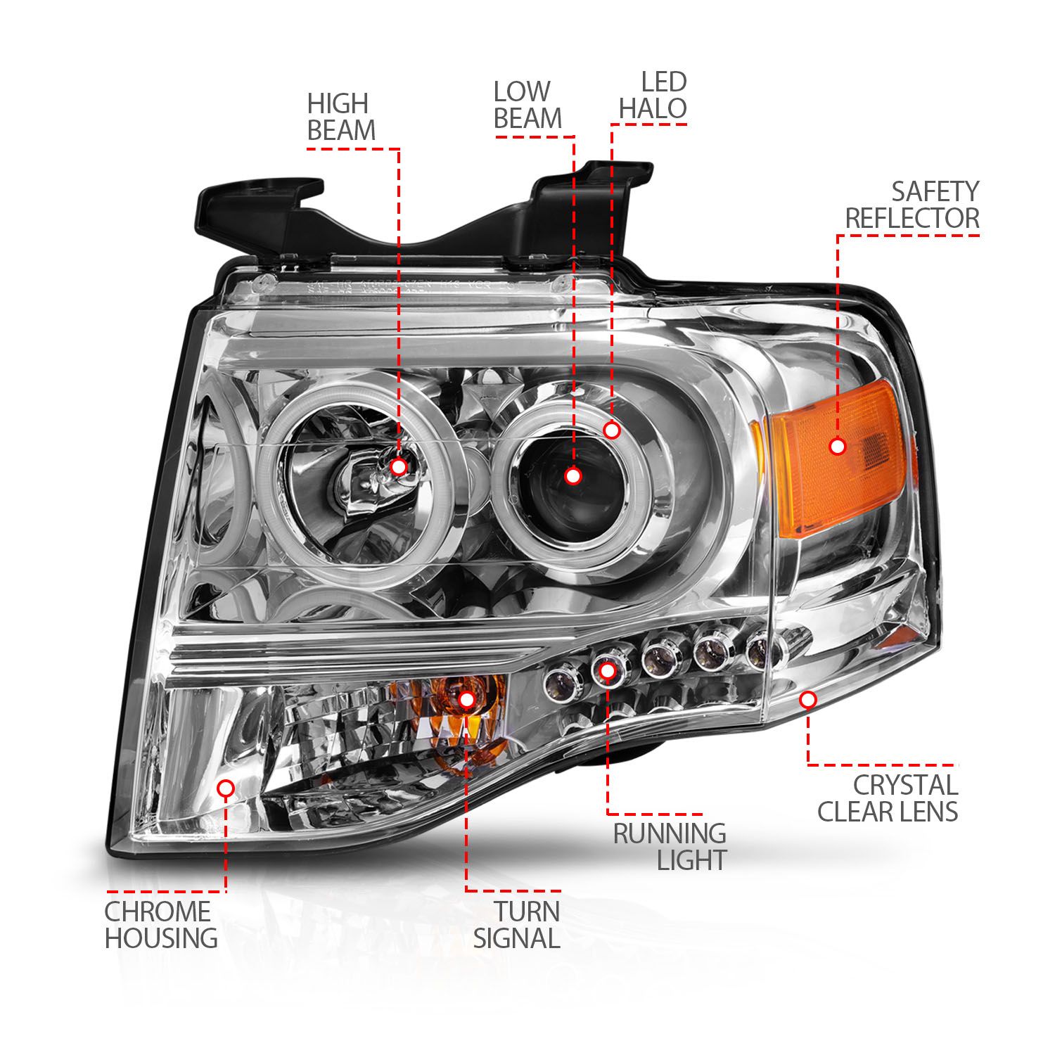 2007-2014 FORD EXPEDITION PROJECTOR HALO HEADLIGHTS CHROME W/ RX HALO