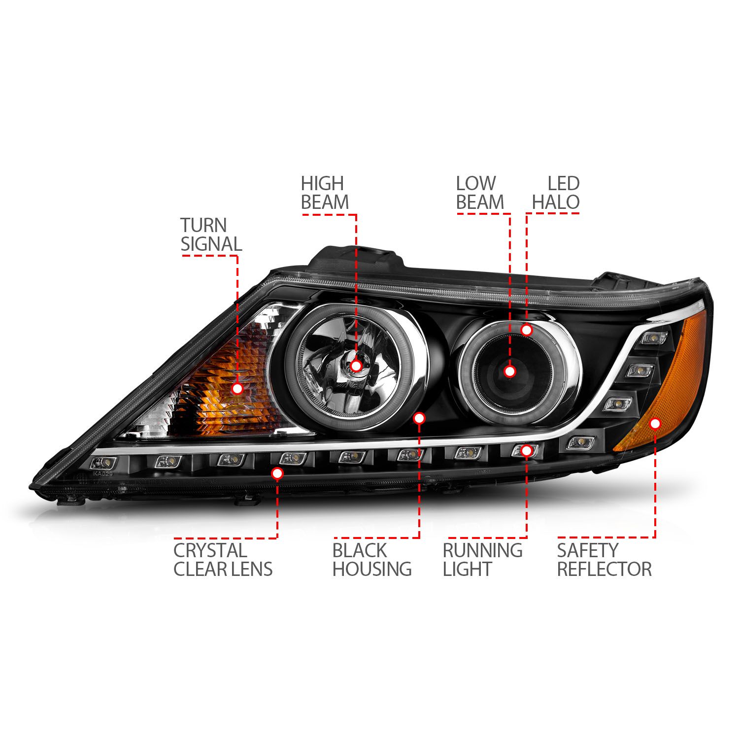 2011-2013 KIA SORENTO PROJECTOR HEADLIGHTS BLACK W/ RX HALO