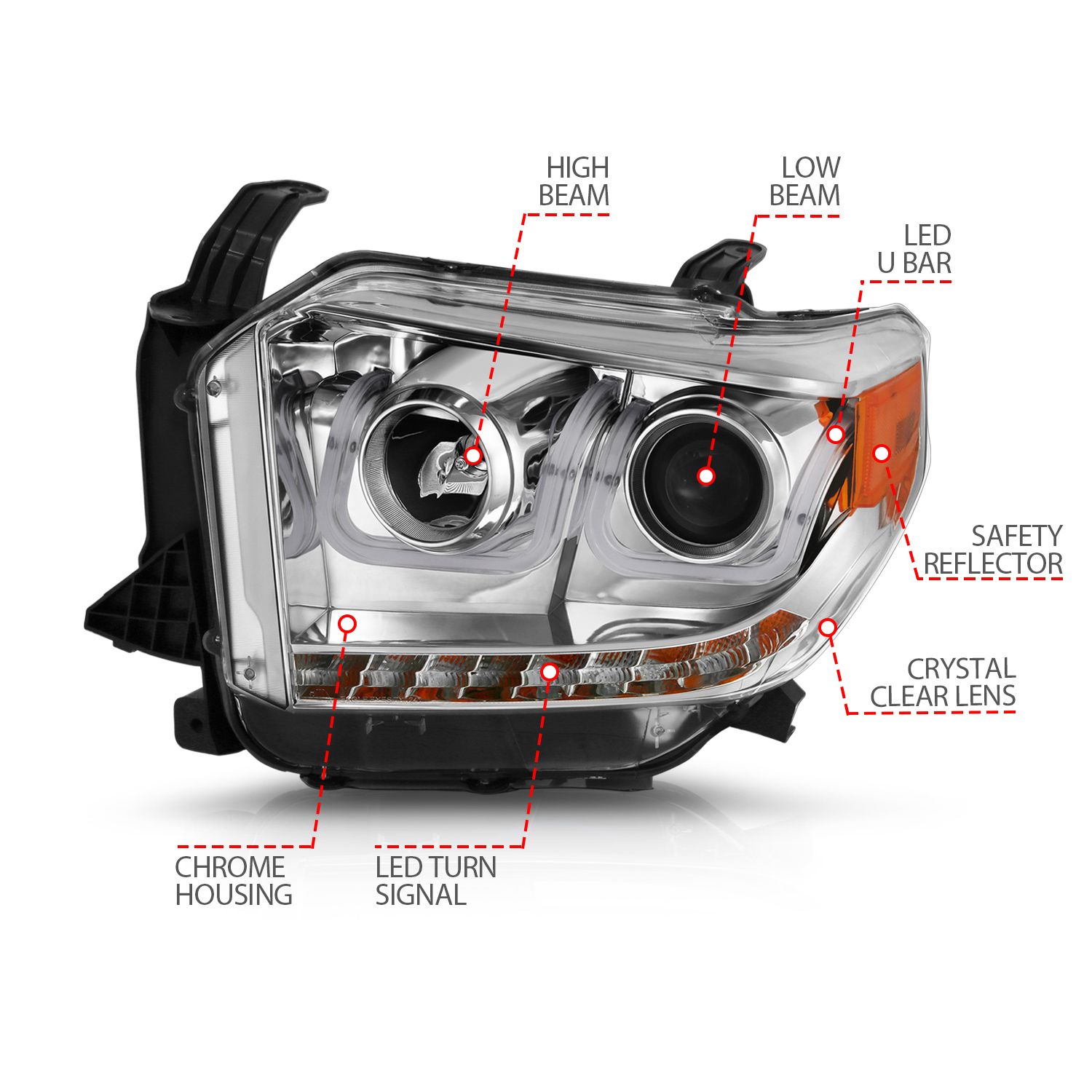 2014-2017 TOYOTA TUNDRA (HIGH END MODEL) / 18-21 (LOW END MODEL) PROJECTOR U-BAR STYLE HEADLIGHTS CHROME (FOR OEM HALOGEN MODEL W/ LED DRL)