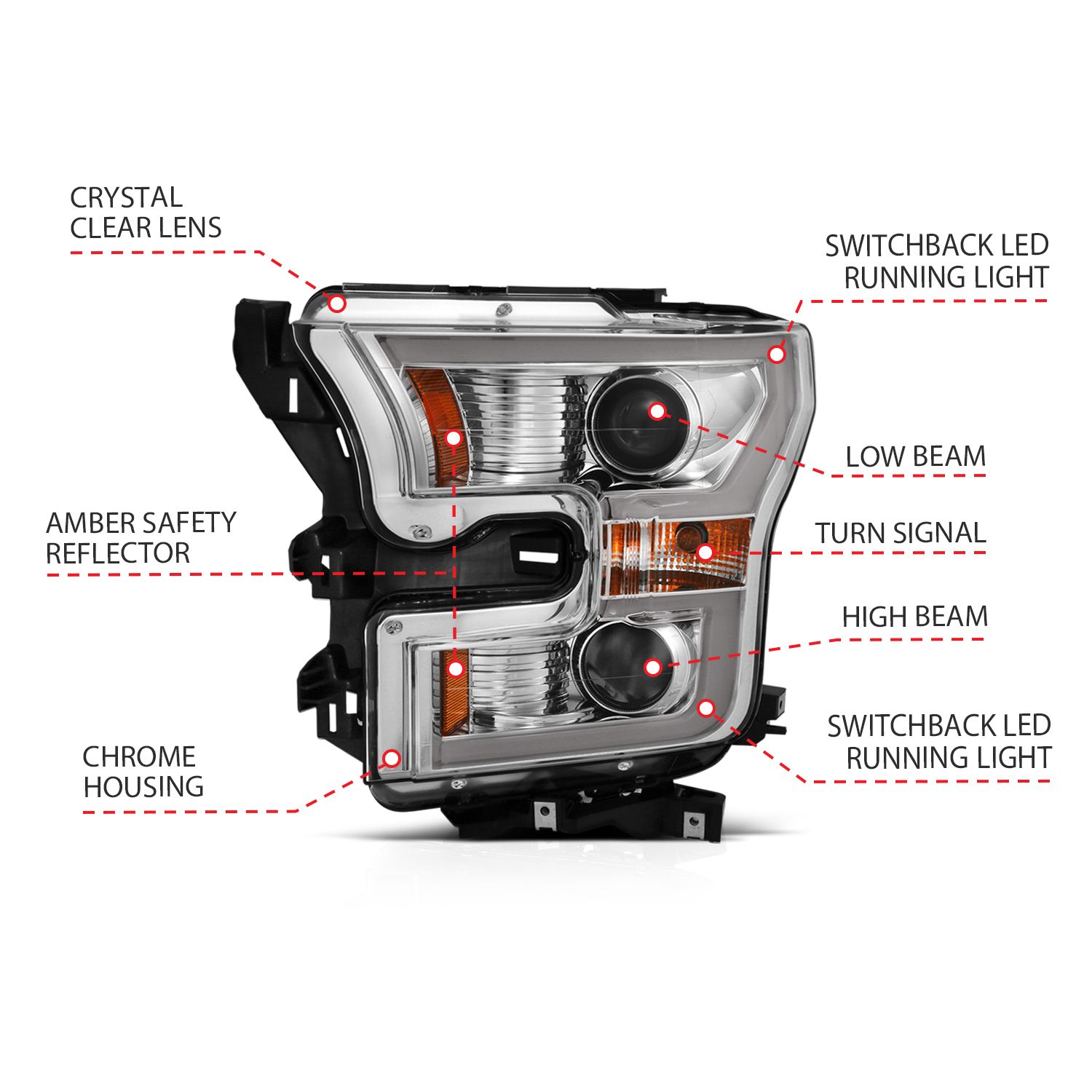 2015 FORD F-150 PROJECTOR PLANK STYLE SWITCHBACK HEADLIGHT W/ CHROME HOUSING (FOR HALOGEN MODELS ONLY)