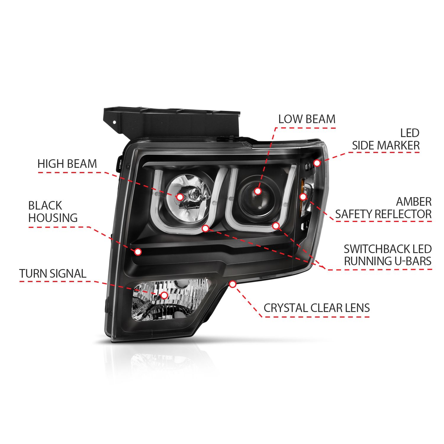 2009-2014 FORD F-150 PROJECTOR SWITCHBACK U-BAR HEADLIGHTS BLACK (FOR HALOGEN MODEL)