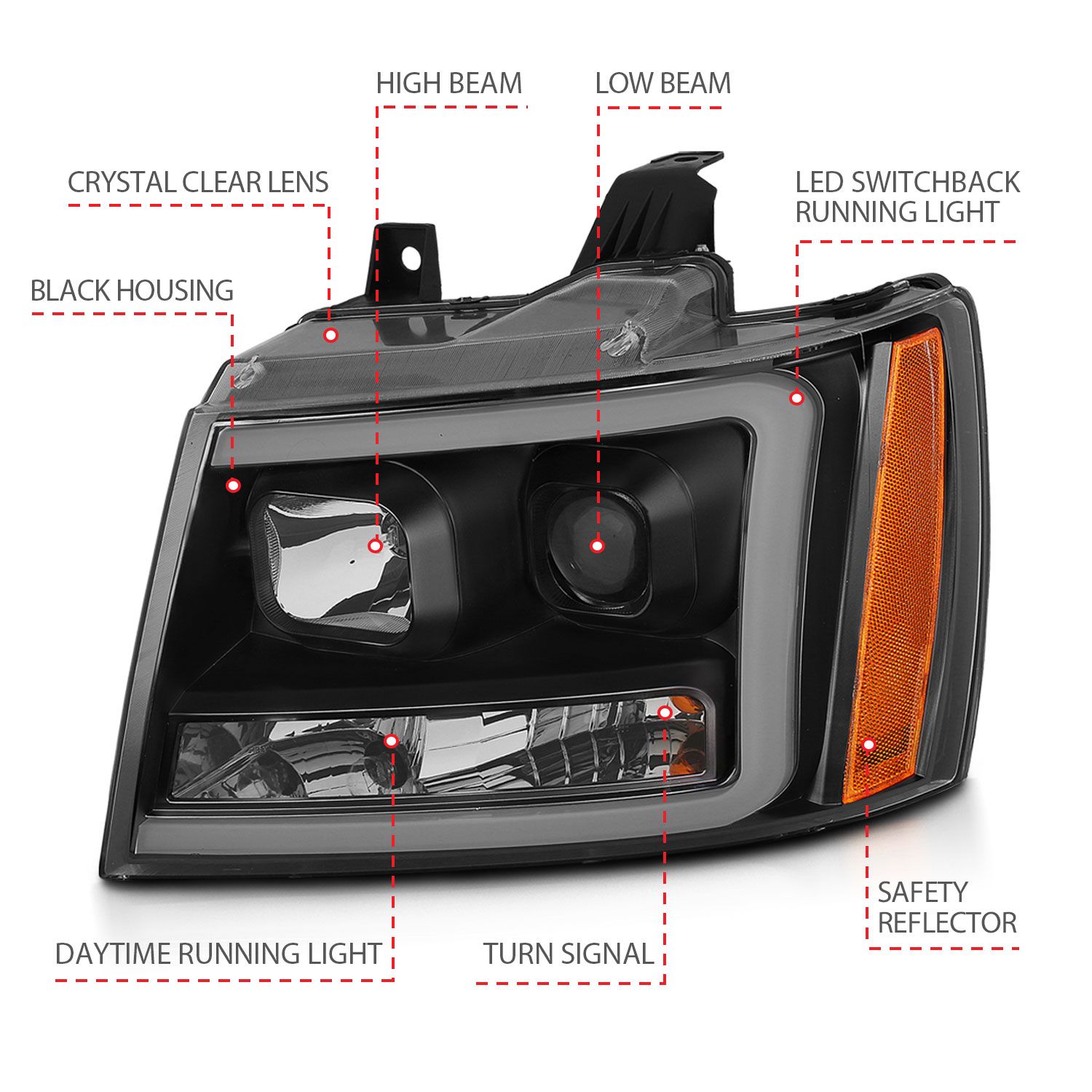 2007-2014 CHEVY TAHOE/SUBURBAN/AVALANCHE PROJECTOR PLANK STYLE SWITCHBACK HEADLIGHTS BLACK