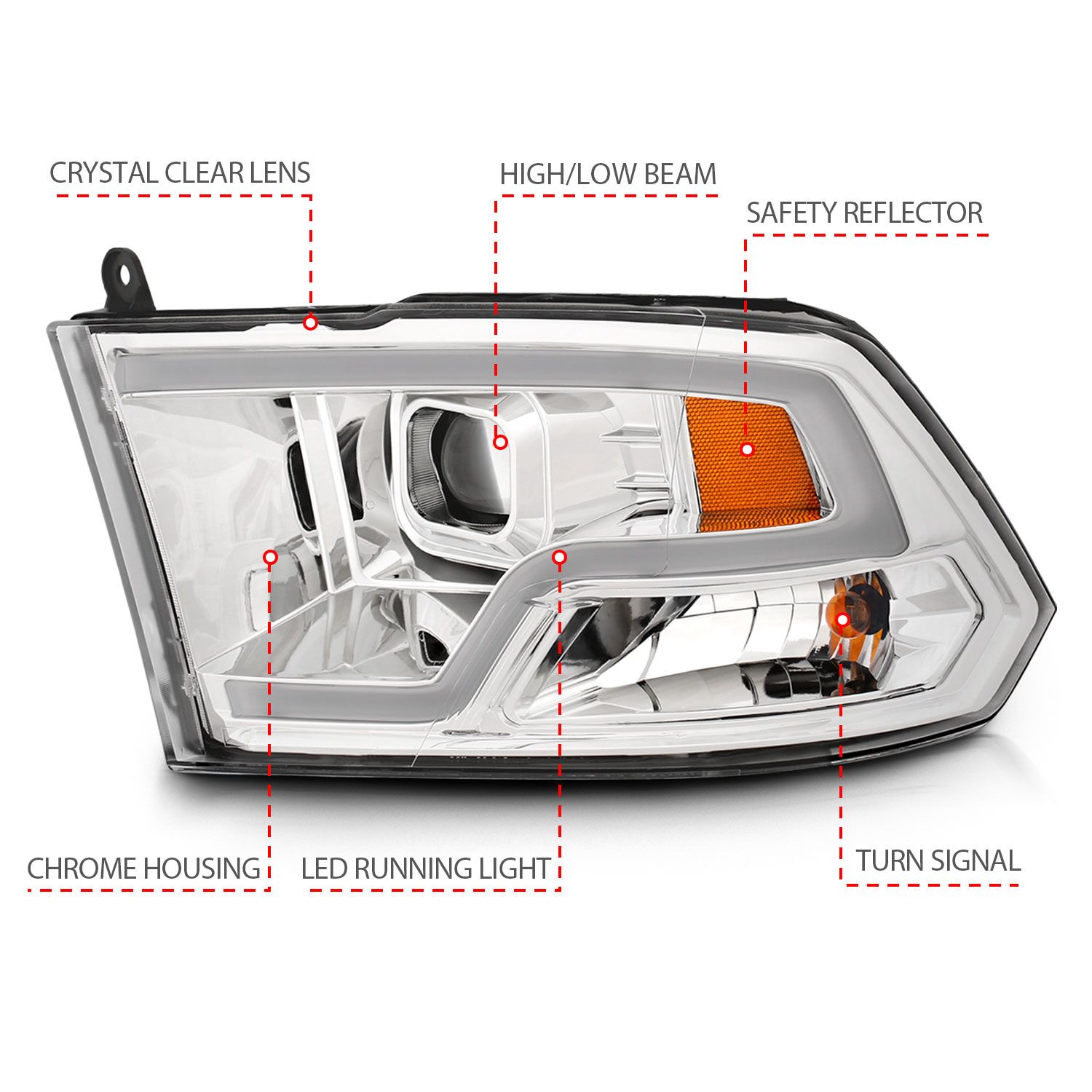 2009-2022 DODGE RAM 1500/ 2010-2018 2500/3500 PROJECTOR PLANK STYLE HEADLIGHTS CHROME (FOR NON-PROJECTOR MODELS)