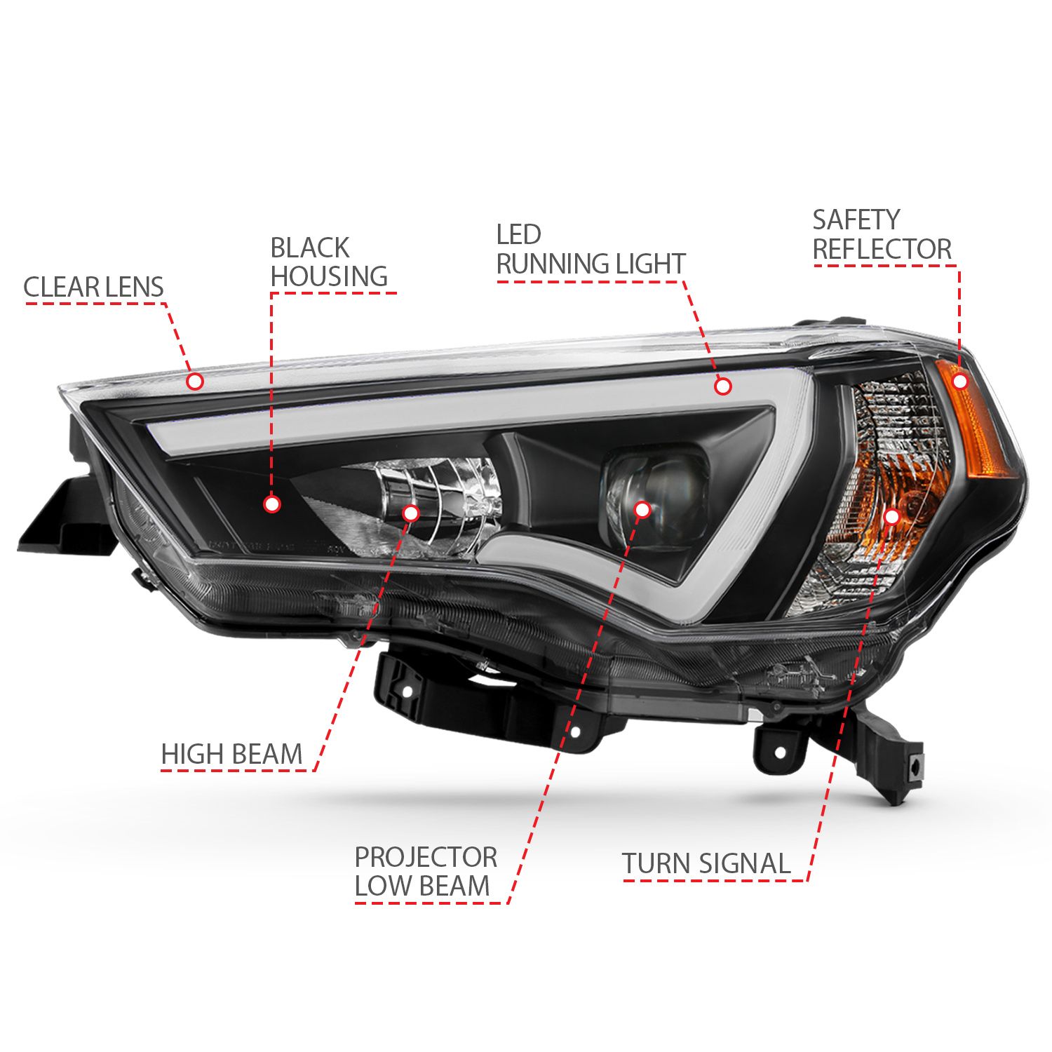 2014-2020 TOYOTA 4RUNNER PROJECTOR PLANK STYLE HEADLIGHTS BLACK