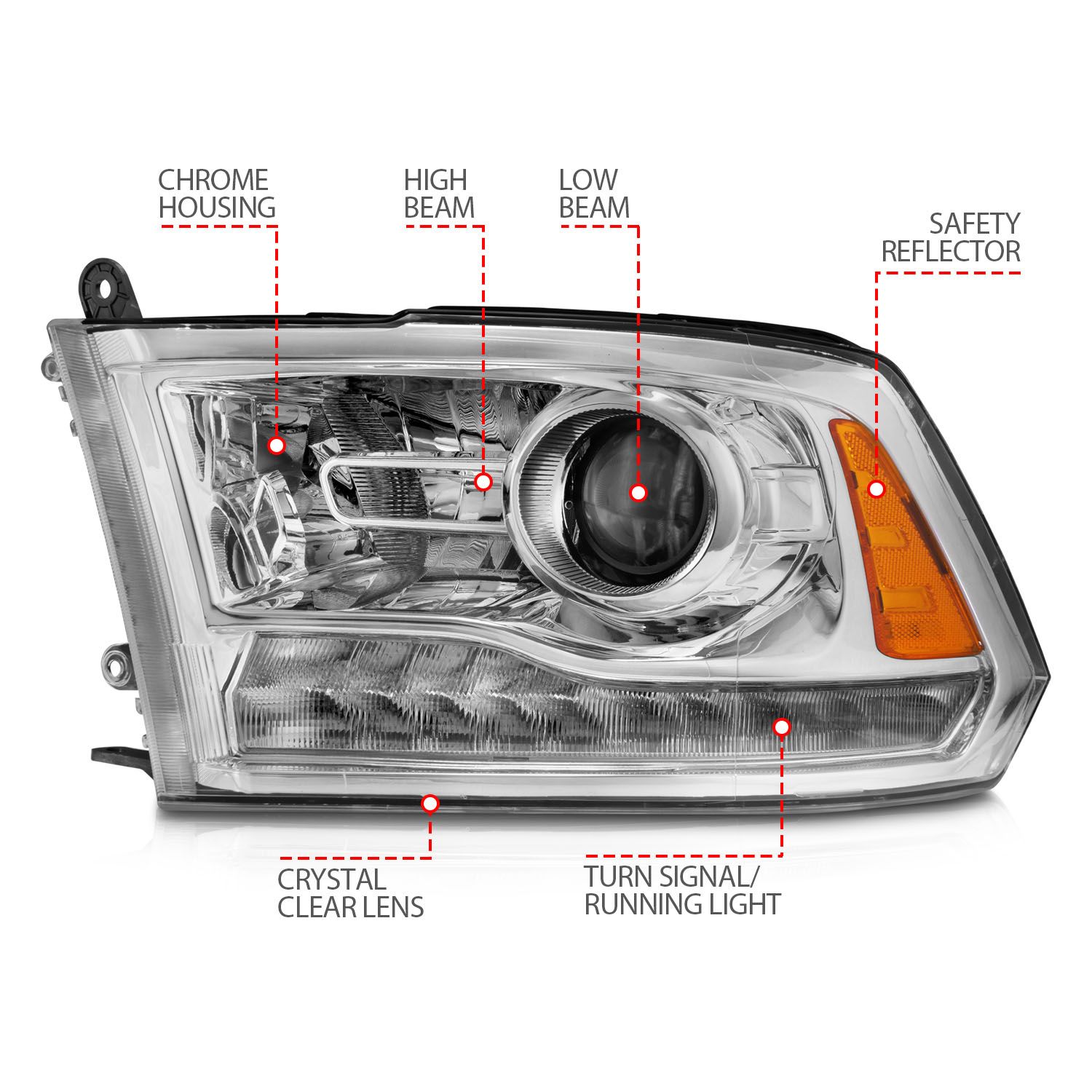 2009-2022 DODGE RAM 1500/ 2010-2018 2500/3500 PROJECTOR PLANK STYLE SWITCHBACK HEADLIGHTS CHROME AMBER (OE STYLE) (FOR ALL MODELS)