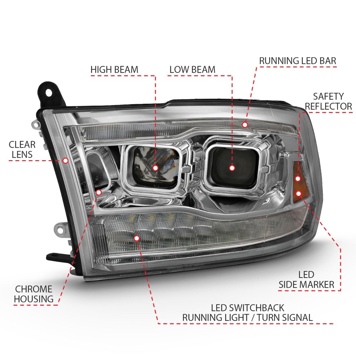 2009-2022 DODGE RAM 1500/ 2010-2018 2500/3500 DUAL PROJECTOR SWITCHBACK HEADLIGHTS CHROME AMBER (FOR ALL MODELS)