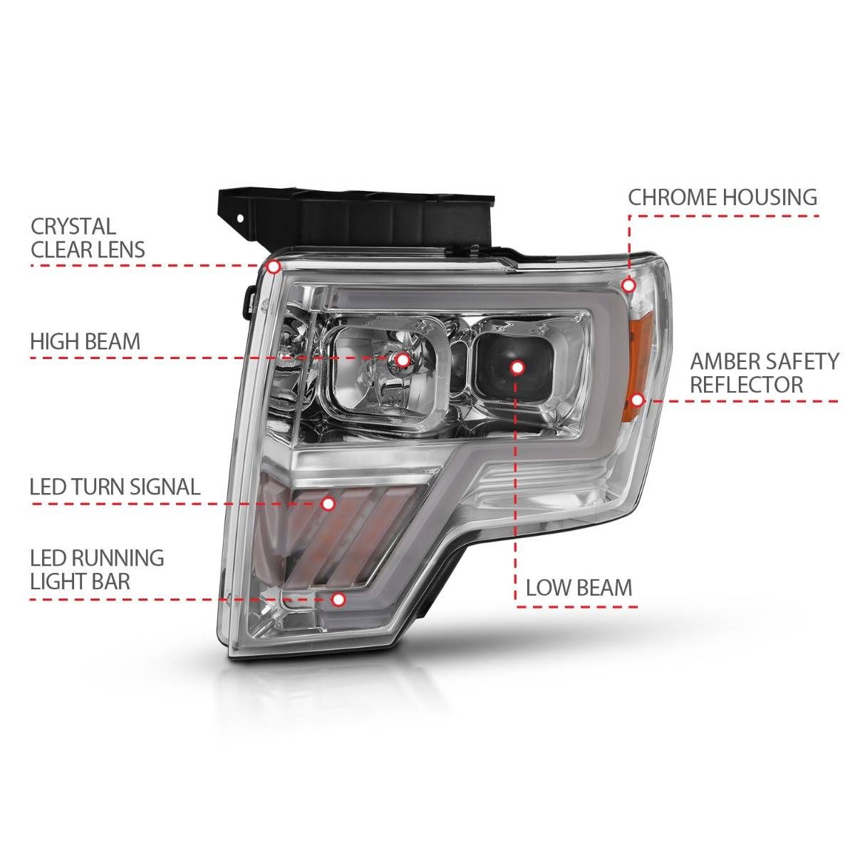 2009-2014 FORD F150 PROJECTOR PLANK STYLE HEADLIGHTS CHROME W/ LED SIGNAL (FOR HALOGEN MODEL)