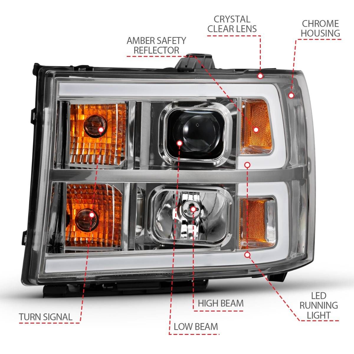 2007-2013 GMC SIERRA 1500/ 2007-2014 2500/3500 HD PROJECTOR HEADLIGHT PLANK STYLE CHROME