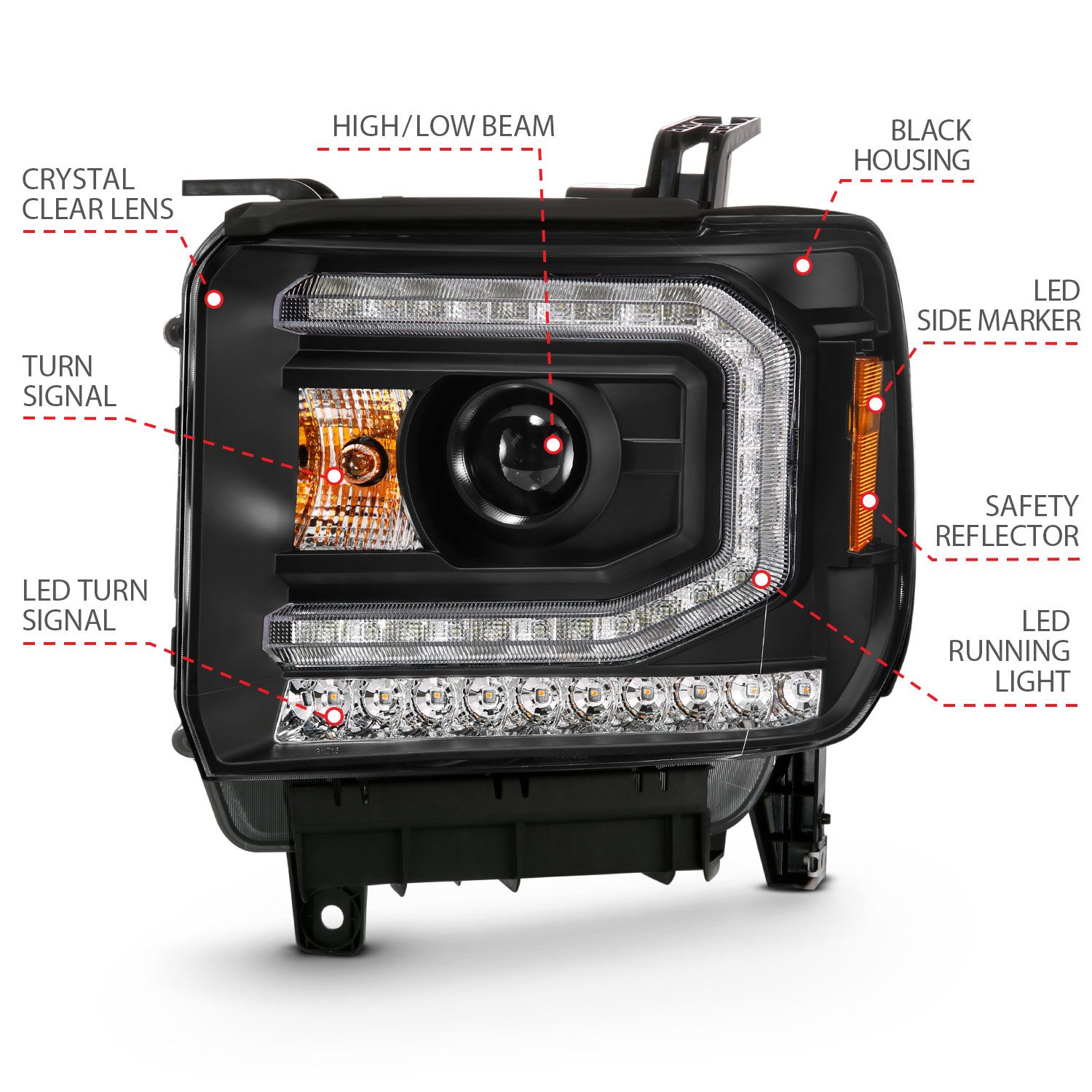 2016-2019 GMC SIERRA 1500 PROJECTOR HEADLIGHT PLANK STYLE BLACK W/ SEQUENTIAL AMBER SIGNAL (FOR HID, NO HID KIT)
