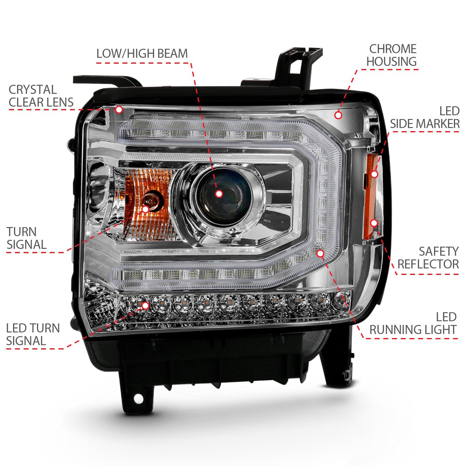 2016-2019 GMC SIERRA 1500 PROJECTOR HEADLIGHT PLANK STYLE CHROME W/ SEQUENTIAL AMBER SIGNAL (FOR HID, NO HID KIT)