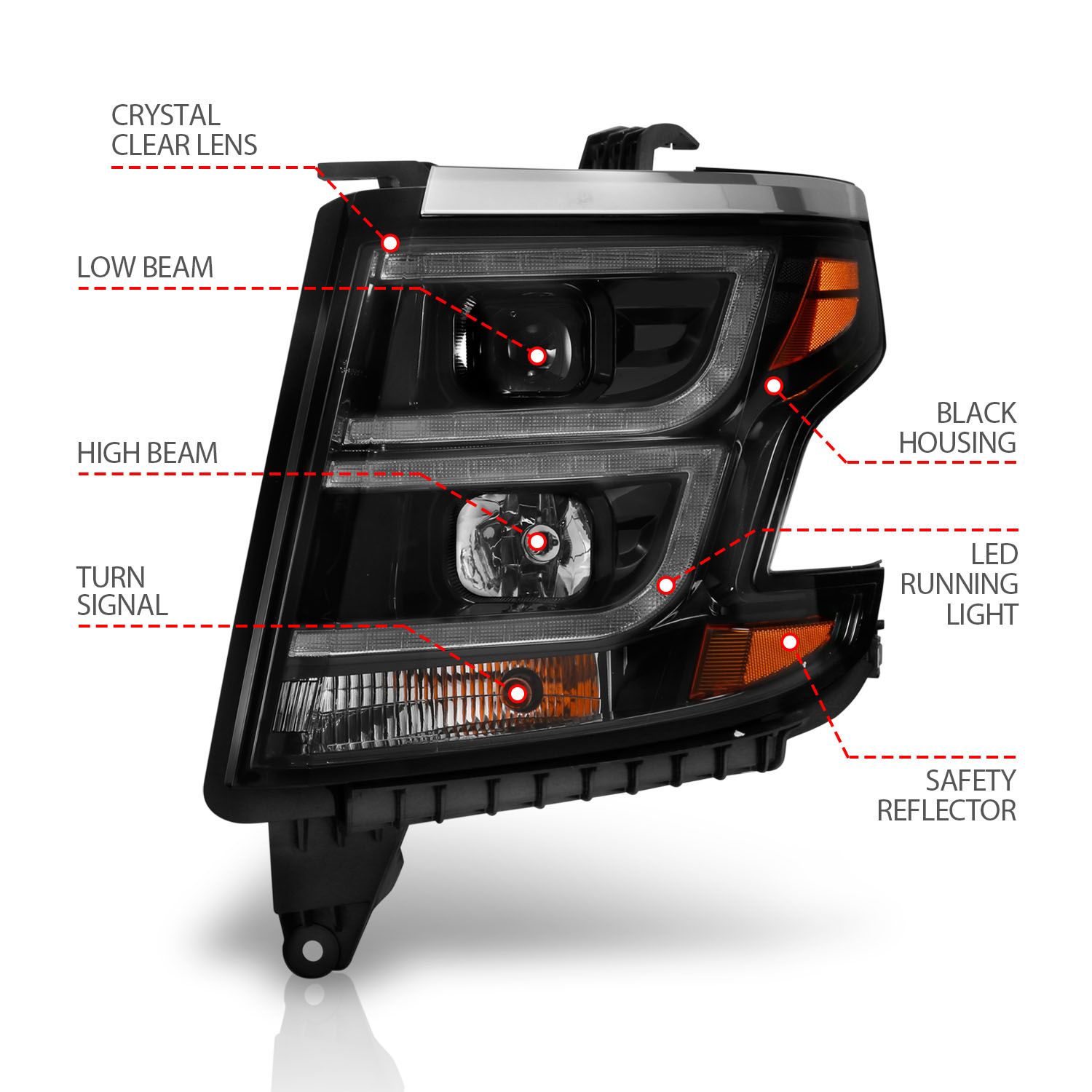 2015-2020 CHEVY TAHOE/SUBURBAN PROJECTOR C BAR HEADLIGHT BLACK (WITH DRL)