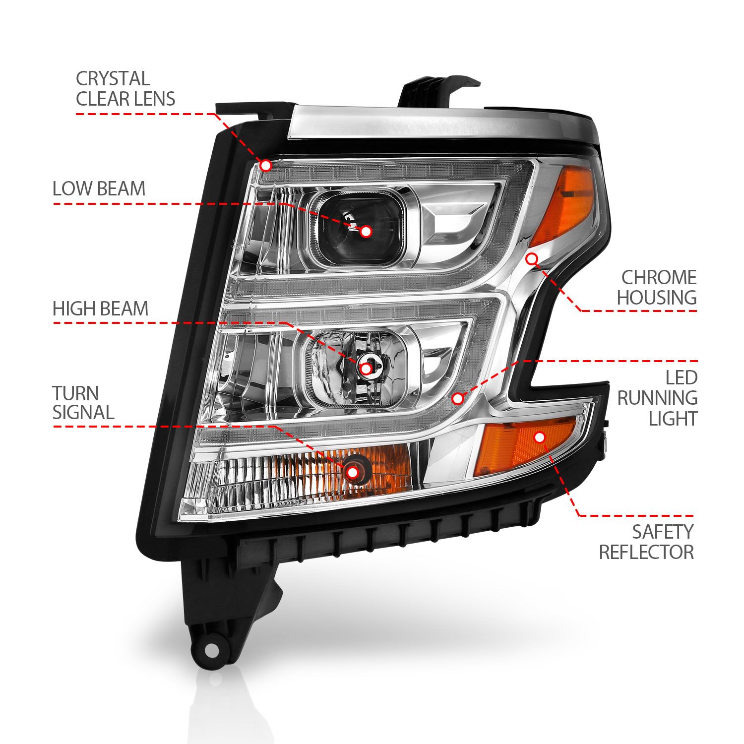 2015-2020 CHEVY TAHOE/SUBURBAN PROJECTOR C BAR HEADLIGHT CHROME (WITH DRL)