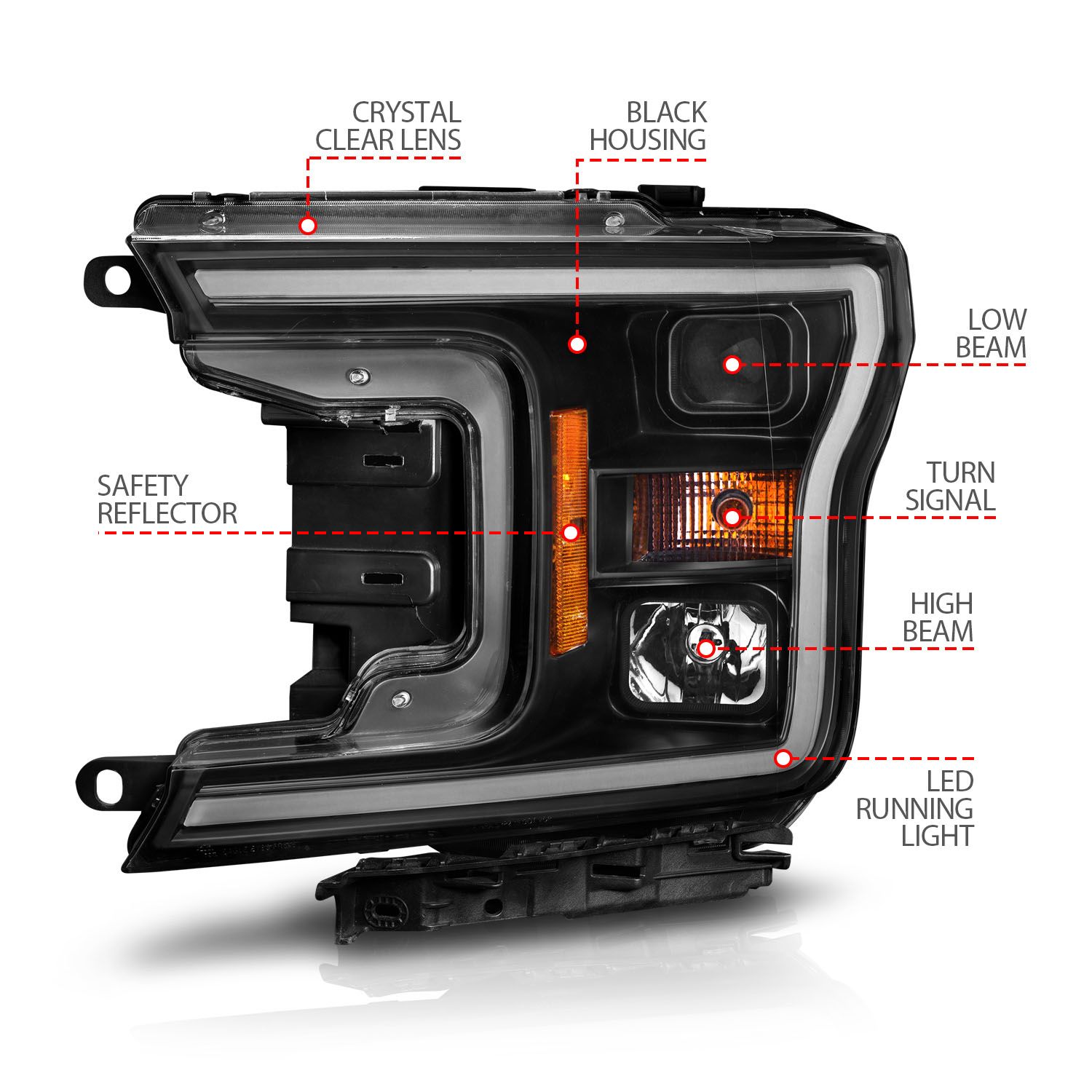 2018-2020 FORD F-150 PROJECTOR PLANK STYLE SWITCHBACK HEADLIGHTS BLACK