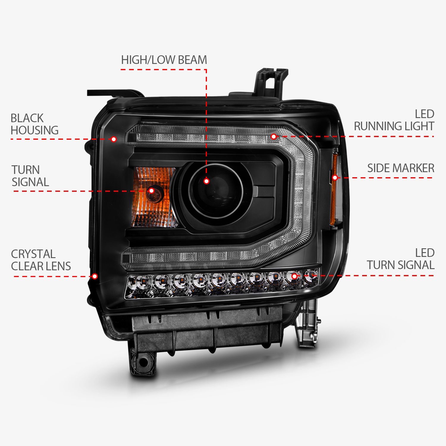 2014-2015 GMC SIERRA 1500/ 2015-2019 2500HD/3500HD PROJECTOR HEADLIGHTS LIGHT BAR BLACK (HALOGEN TYPE MODEL WITH FACTORY LED DRL)