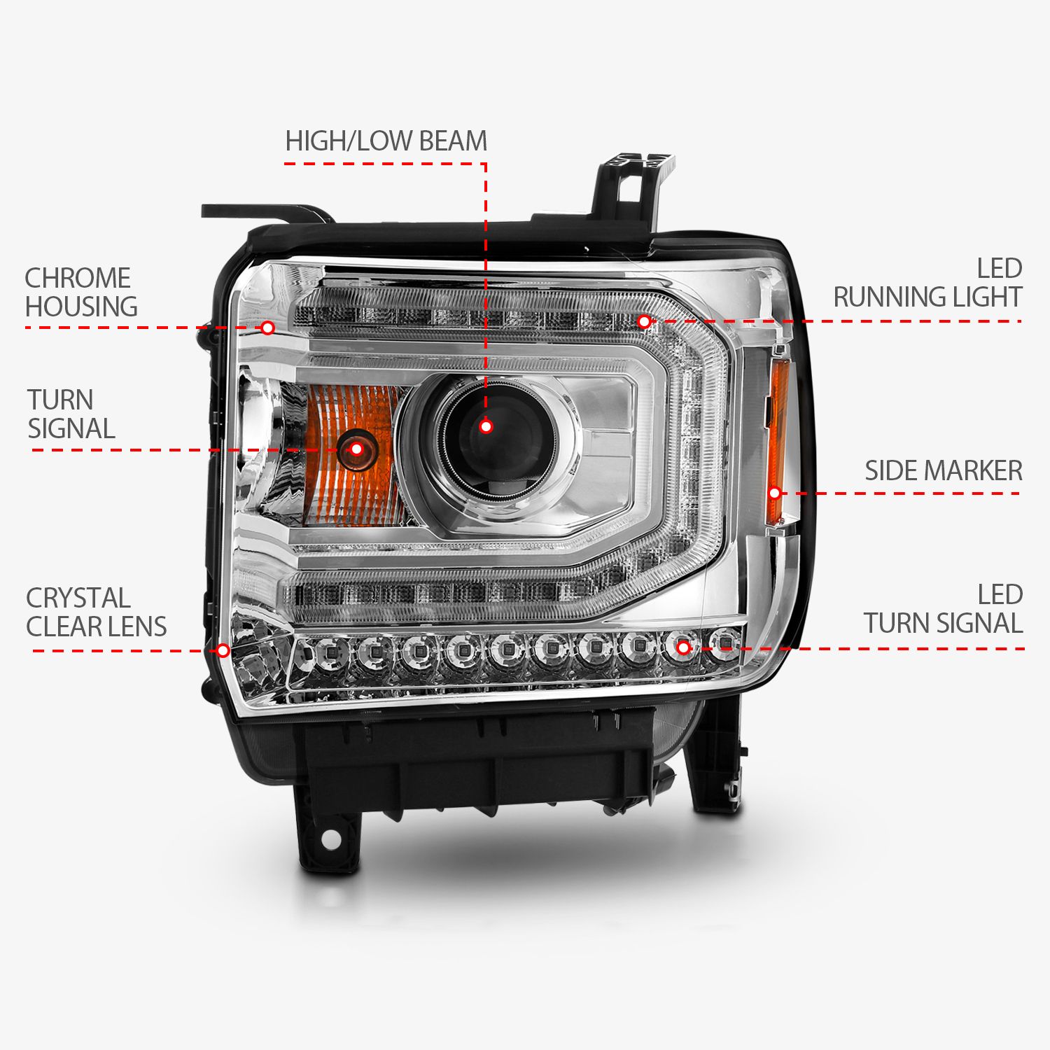 2014-2015 GMC SIERRA 1500/ 2015-2019 2500HD/3500HD PROJECTOR HEADLIGHTS LIGHT BAR CHROME (HALOGEN TYPE MODEL WITH FACTORY LED DRL)