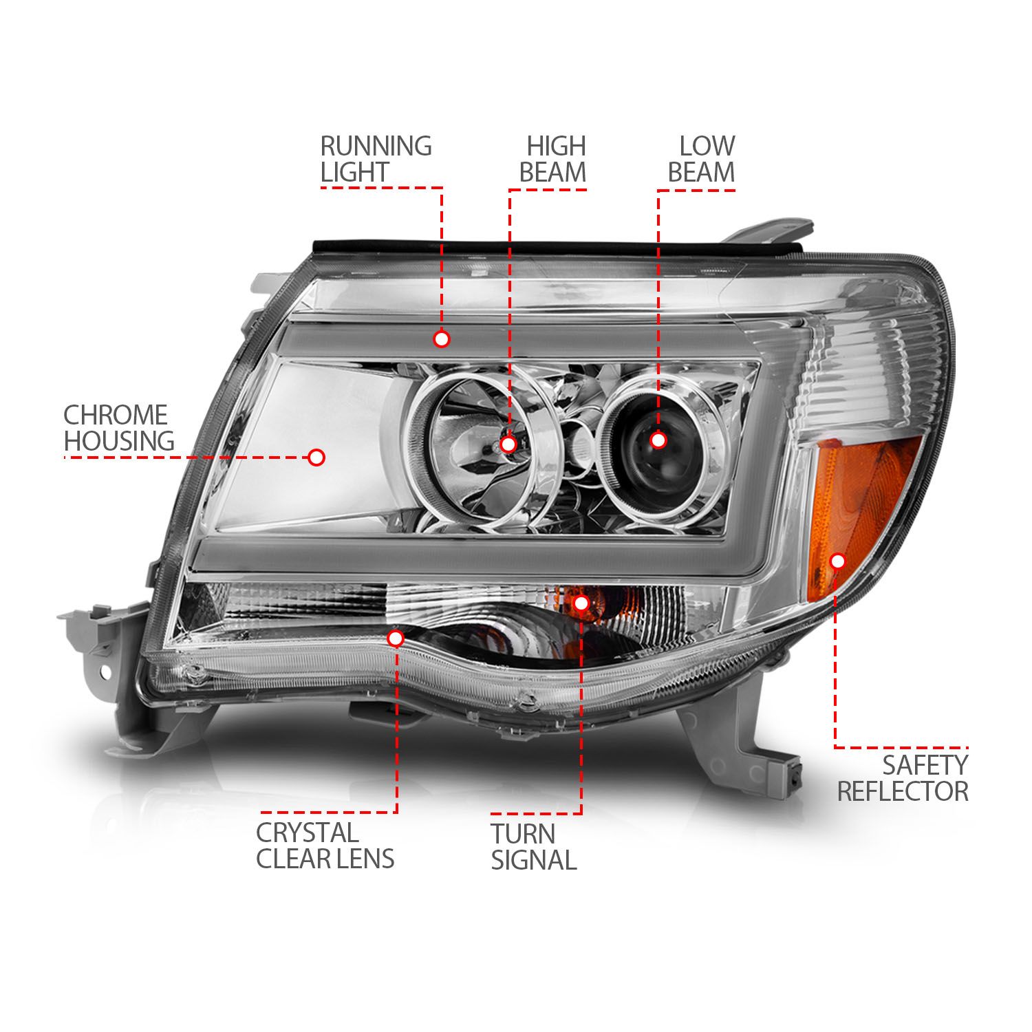 2005-2011 TOYOTA TACOMA PROJECTOR HEADLIGHTS CHROME HOUSING W/ C LIGHT BAR