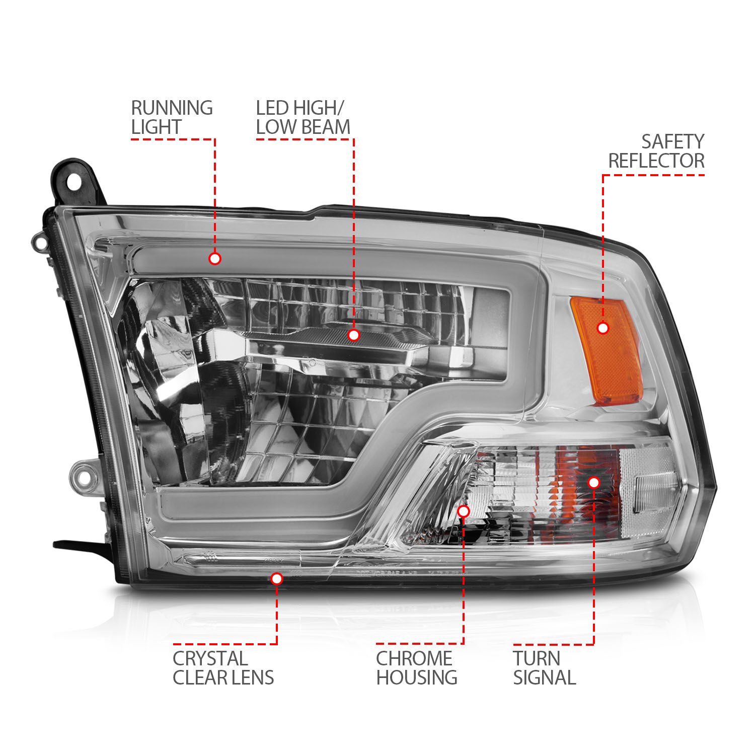 2009-2020 DODGE RAM 1500 / 2010-2018 2500/3500 FULL LED HEADLIGHTS W/ C LIGHT BAR CHROME (FOR NON-PROJECTOR MODELS)