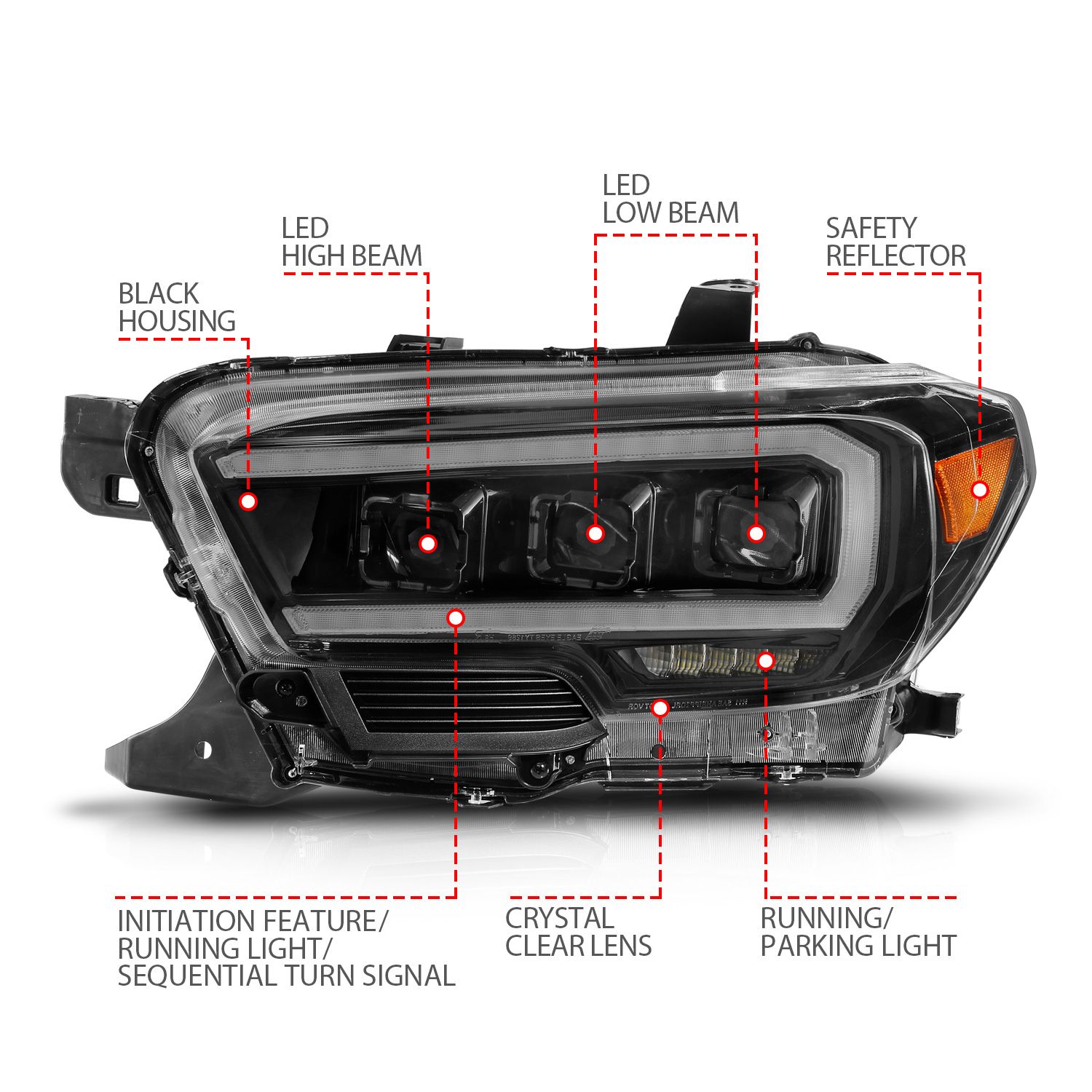 2016-2022 TOYOTA TACOMA BLACK FULL LED PROJECTOR PLANK STYLE HEADLIGHTS W/ INITIATION FEATURE & SEQUENTIAL (FOR LED DRL)