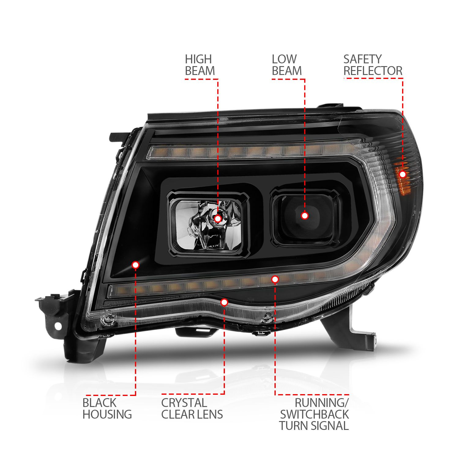 2005-2011 TOYOTA TACOMA PROJECTOR LED SWITCHBACK PLANK STYLE HEADLIGHTS W/ SEQUENTIAL SIGNAL BLACK