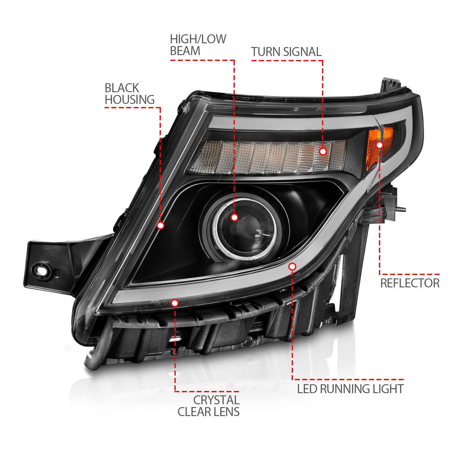 2011-2015 FORD EXPLORER PROJECTOR PLANK STYLE HEADLIGHTS BLACK W/ LED SIGNAL LIGHT (13-15 BASE, XLT, LIMITED)
